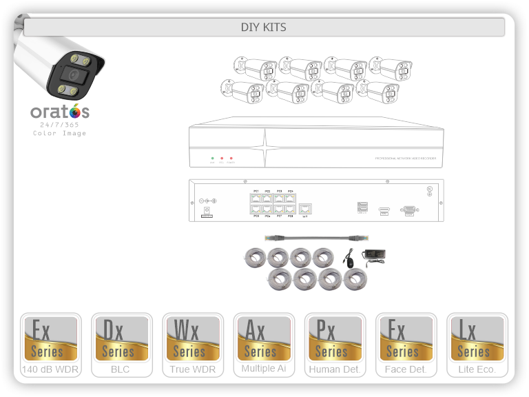 Orstos DIY Kit Product